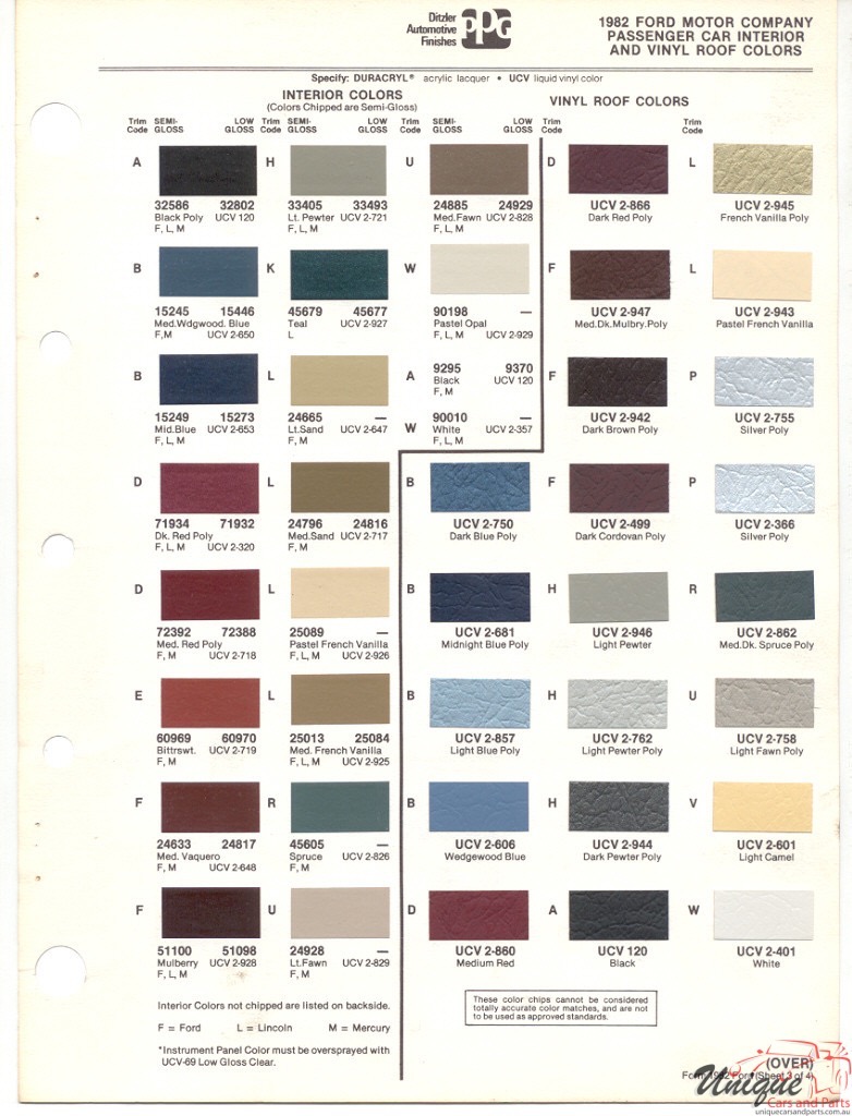 1982 Ford Paint Charts PPG 4